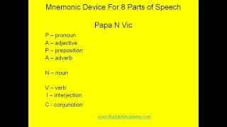 8 Parts Of Speech Video Lesson [upl. by Templer825]