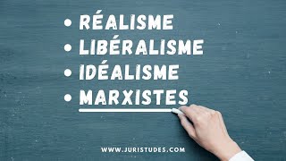 Les théories des relations internationales Réalisme Libéralisme Idéalisme Marxistes [upl. by Nisa]