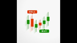 When to Buy or Sell in Forex Using Autochartist Knowing when to Take profit and Stop Loss [upl. by Nitz]