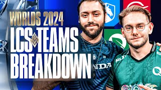 WORLDS 2024 LCS TEAMS BREAKDOWN  MAJOR REGION RUNDOWN FT AZAEL [upl. by Ewen]