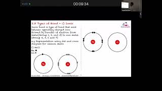 IGCSE  O levels Chemistry Chapter 2 Atomic Structure and bonding part 3 [upl. by Inge]