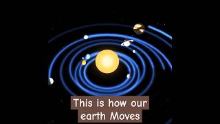 This is How Our Earth Moves  Things That Changed The World [upl. by Henley29]