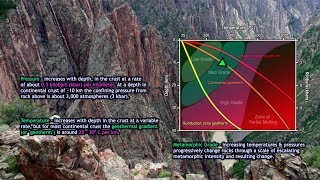 EarthParts 33  Metamorphism [upl. by Eiznekcam]