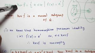 ENGLISH THEOREM ON KERNEL OF HOMOMORPHISM [upl. by Ntisuj]