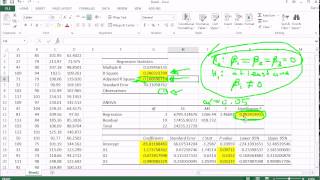 Multiple Regression in Excel [upl. by Secnirp]