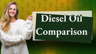 What is the difference between 15W40 and 5W30 diesel oil [upl. by Oliy]