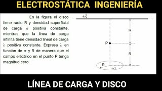 CAMPO ELÉCTRICO LÍNEA INFINITA DE CARGA Y DISCO CARGADO EXPLICACIÓN COMPLETA [upl. by Philippe871]