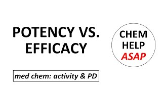 the difference between drug potency amp efficacy [upl. by Lehte]