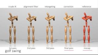 Inverse kinematics using dynamic joint parameters [upl. by Agler267]