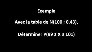 Ex avec N100 043 et sa table  Donner PX compris entre 99 et 101 [upl. by Yornek603]