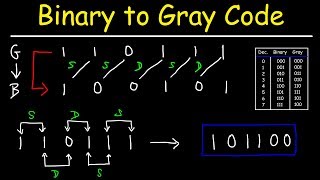 How To Convert Gray Code to Binary and Binary to Gray Code [upl. by Ledda]