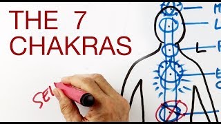 THE 7 CHAKRAS explained by Hans Wilhelm [upl. by Astera323]