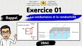 exercice 1 la conductance et la conductivité [upl. by Emera]