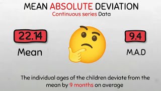 Mean Absolute Deviation for Grouped DataContinuous Series [upl. by Nyrem119]