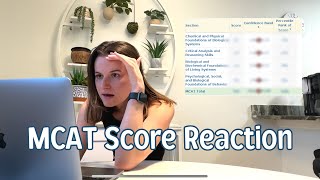 MCAT SCORE REACTION 2023 [upl. by Saduj462]