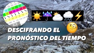 WINDGURÚ EXPLICADO  PLANIFICAR UN TREKKING EN BASE AL PRONÓSTICO DEL TIEMPO [upl. by Oliana892]