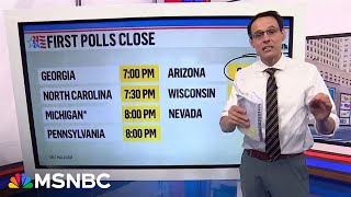 Kornacki breaks down when to expect election results [upl. by Annovoj]