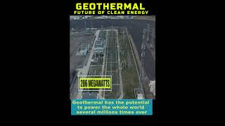 Understanding Geothermal Energy  Short 04 [upl. by Nitsuga]