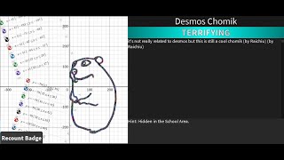 Desmos Chomik  FTC  code 1919891DIVIDECHOMIK468809 [upl. by Rumit]