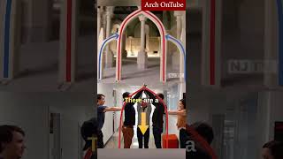 5 Buttress I Architecture terms you can use to describe the building better I Arch OnTube [upl. by Eelasor282]