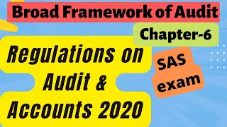 Financial Compliance amp Performance Audit Regulations on Audit amp Accounts 2020 Chapter6 [upl. by Angie926]