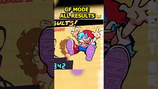 GF Mode Update ALL RESULTS SCREENS 😭 FNF [upl. by Bowra363]