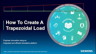 How To Create A Trapezoidal Load [upl. by Ynnod670]