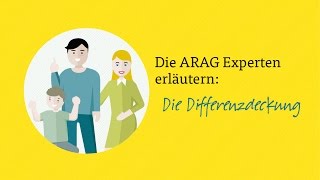 ARAG RechtampHeim  So funktioniert die Differenzdeckung [upl. by Saitam]