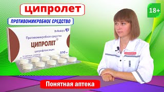 Ципролет таблетки противомикробное средство [upl. by Najed]