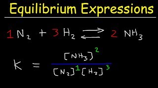 How To Write The Equilibrium Expression For a Chemical Reaction  Law of Mass Action [upl. by Colbye862]