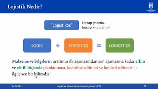 1 Lojistik Nedir  Temel Kavramlar [upl. by Ydne]