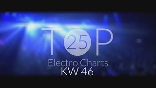 Deutsche Top 25 Electro Charts KW 46 2013HD [upl. by Neitsabes]