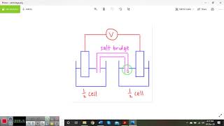 Lecture 10 Electroanalytical methods [upl. by Wilinski]