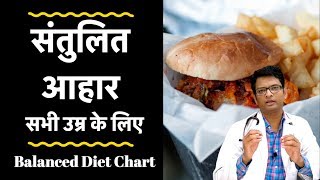 Balanced diet chart for everyone  संतुलित आहार सभी उम्र के लिए [upl. by Meggs124]