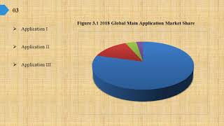 Rubidium permanganate Market Share Growth Analysis to 2019 and Industry Size Forecasts to 2024 [upl. by Sonia680]