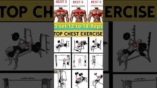 CHEST WORKOUT [upl. by Edlihtam229]