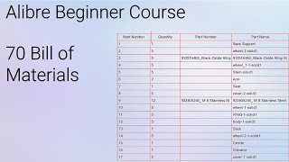 Creating a Bill of Materials  Alibre Beginners Course 70 [upl. by Atiuqet]