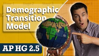 The Demographic Transition Model AP Human Geography Review Unit 2 Topic 5 [upl. by Aeneg]