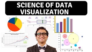 Science of Data Visualization  Bar scatter plot line histograms pie box plots bubble chart [upl. by Crim944]