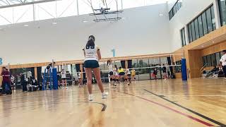 Div 4 Women Chequers White vs Chequers Yellow 240818  Set 4 [upl. by Augustus]