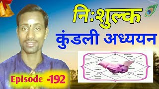 Free kundali vishleshan Ep192Free kundali vishleshan in hindi Anil samaनिःशुल्क कुंडली विश्लेषण [upl. by Milli]