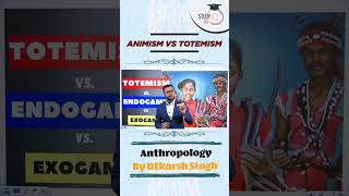 What is Animism amp Totemism Anthropology Optional  StudyIQ IAS UPSC IAS CSE IPS [upl. by Furgeson]