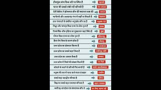 Top GkGs question all exam SSC CGL SSC MTS [upl. by Shelman880]