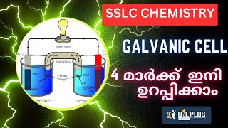 SSLCCHEMISTRYGalvanic cellConstruction amp Energy Conversion [upl. by Nim374]