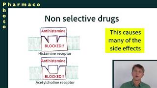 Cellular receptors Part 2 binding affinity selectivity potency [upl. by Nylyak520]