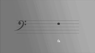 72 Curso Completo de Bajo Para Principantes  Lectura de partituras en clave de Fa [upl. by Anrak]