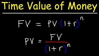 Time Value of Money  Present Value vs Future Value [upl. by Burget201]