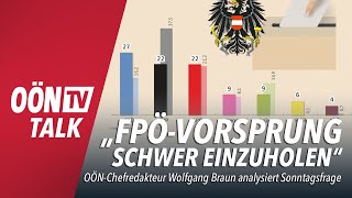 Sonntagsfrage zur Nationalratswahl quotFPÖVorsprung schwer einzuholenquot [upl. by Ellennad]