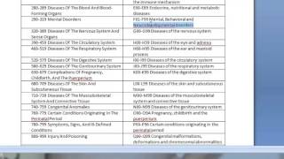 Comparisons of ICD9 amp ICD10 [upl. by Morell]