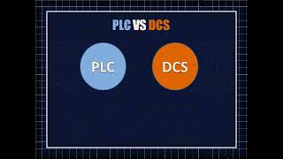 PLC VS DCS VS SCADA [upl. by Adamek]